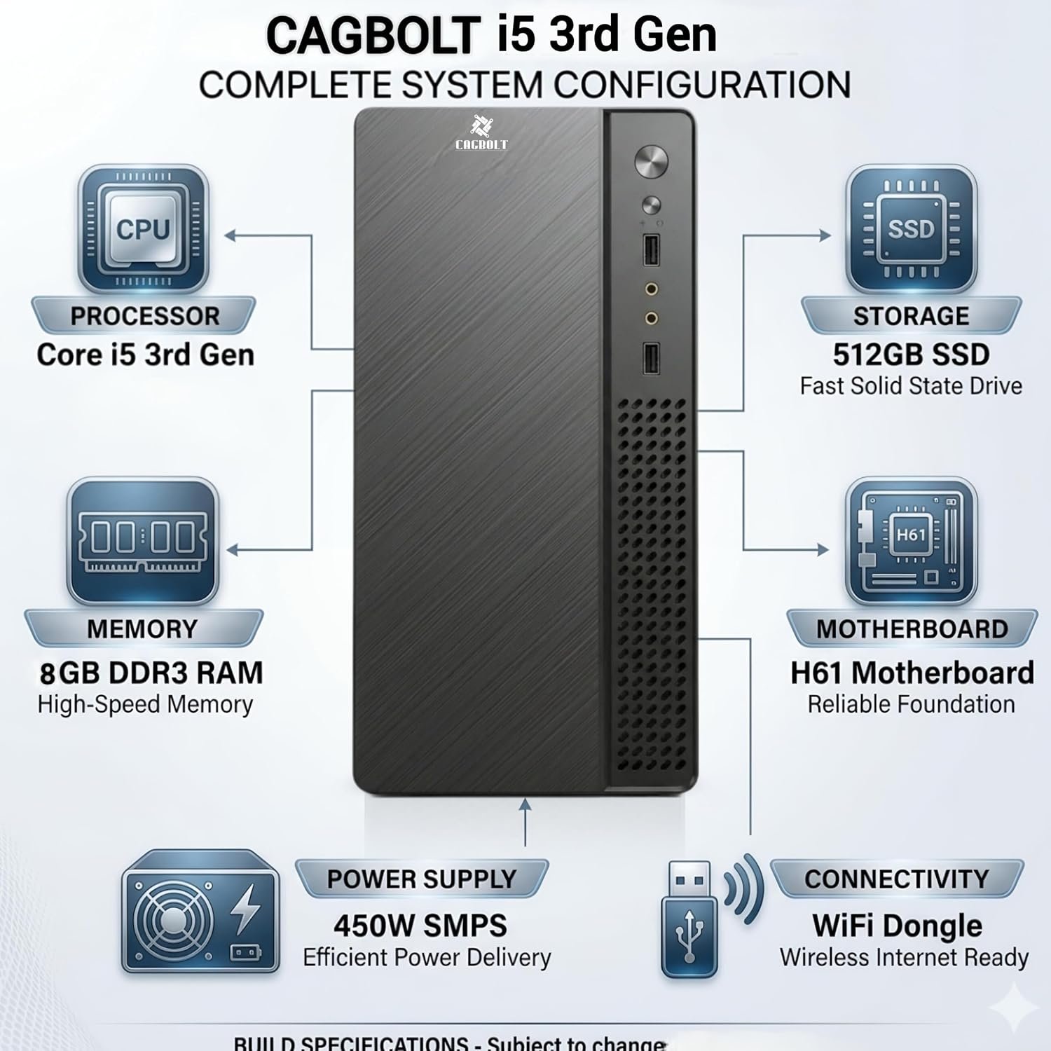 CAGBOLT Assembled i5 Desktop PC | Core i5-3470 3rd Gen | 8GB RAM | 512GB SSD | HDMI | VGA | Ethernet | Windows 11 Pro | Office 2024 | 2 Years Warranty | Office & Home Use Desktop CPU